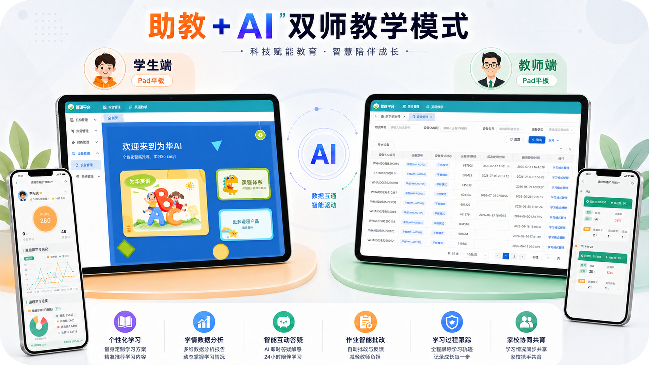 助教与AI双师教学模式