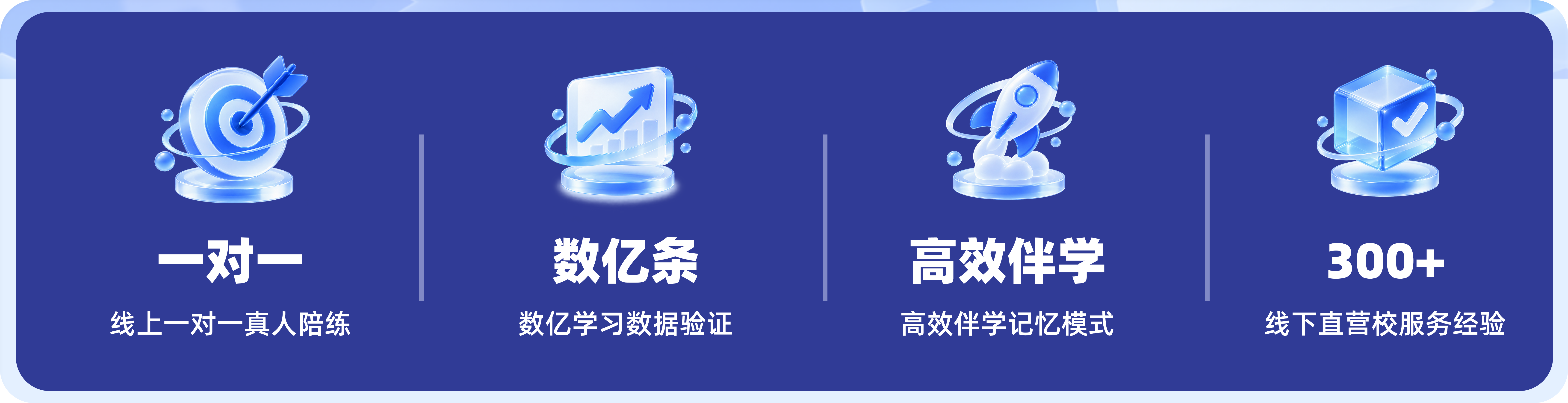 一对一真人陪练、数亿条学习数据验证、高效伴学记忆模式、300余家线下直营校服务经验
